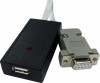  USB Host - RS232C  -100, -02    